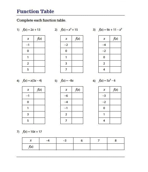 Download Function Tables Free