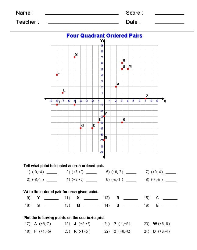 Download Graphing Worksheet