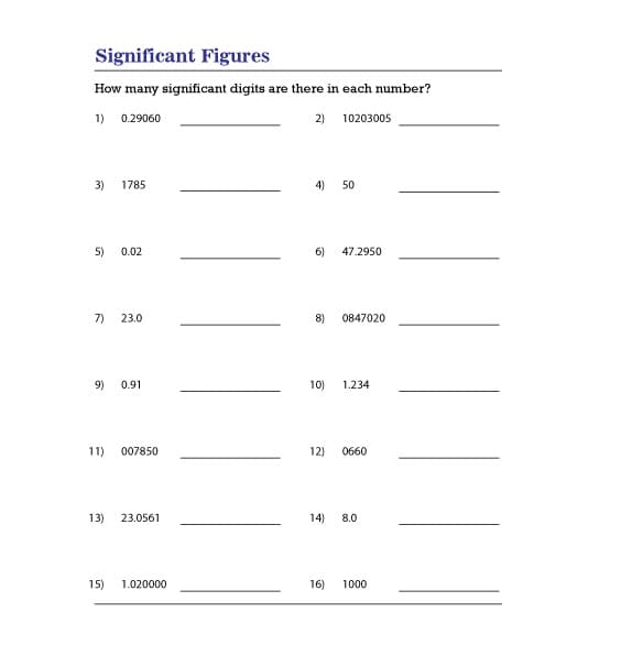 Download Significant Figures Worksheet