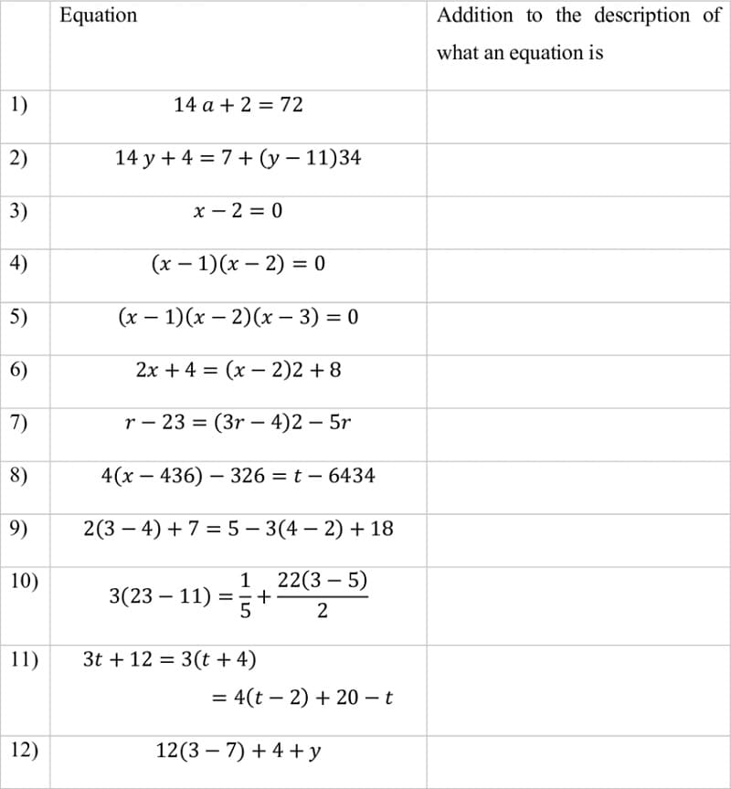 Equations Worksheet Free Download