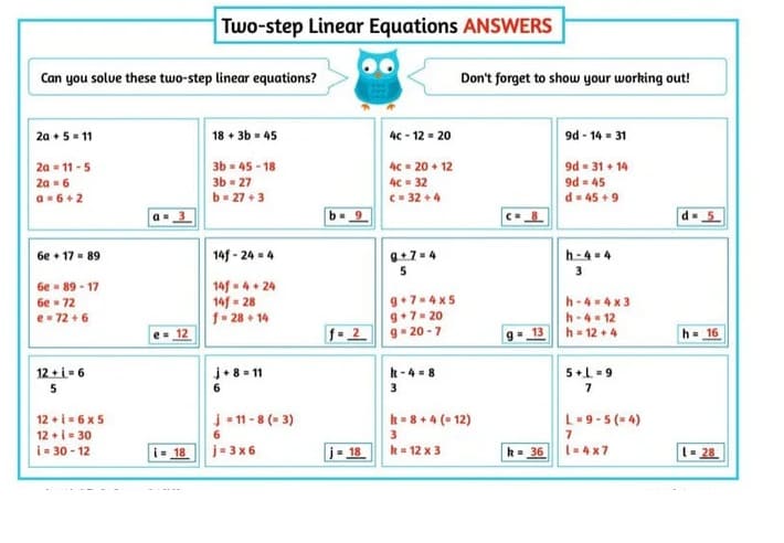 Equations Worksheet Picture