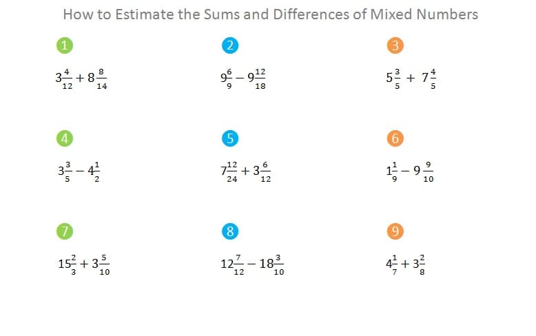 Estimation Worksheet Photo Download