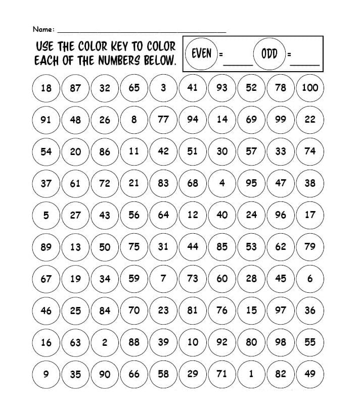 Even and Odd Worksheet Free Image