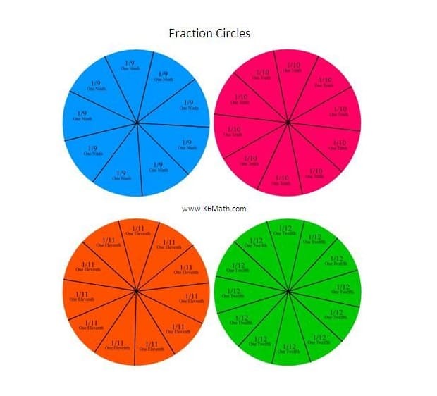 Fraction Circles Worksheet Free Image