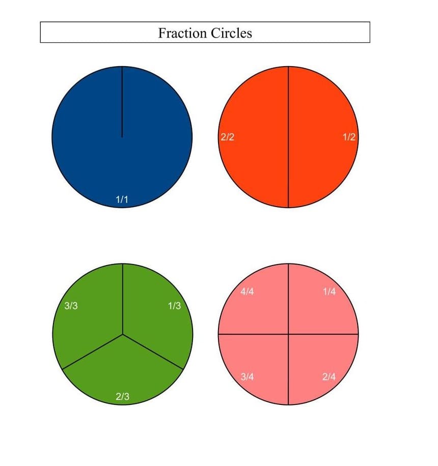 Fraction Circles Worksheet Free Photo