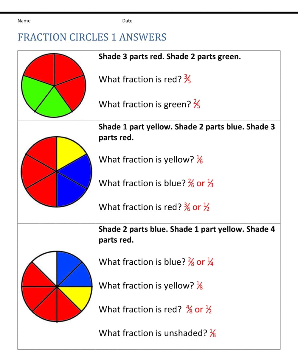 Fraction Circles Worksheet Photo