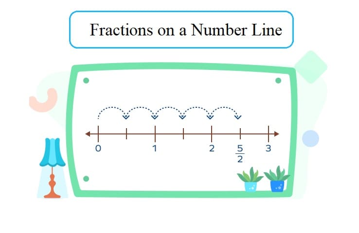 Fractions on a Number Line Free Photo