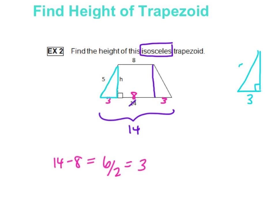 Free Area of a Trapezoid Picture