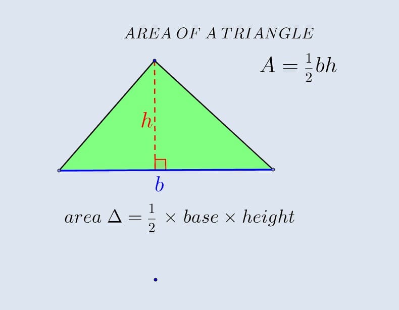 Free Area of a Triangle