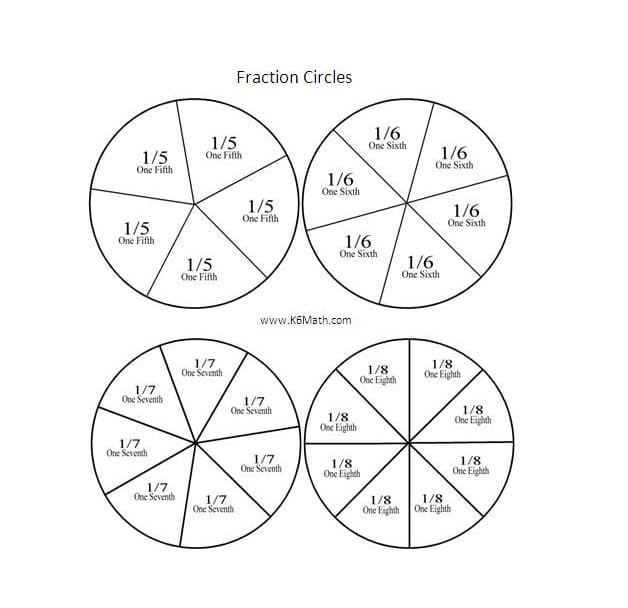 Free Fraction Circles Worksheet Images