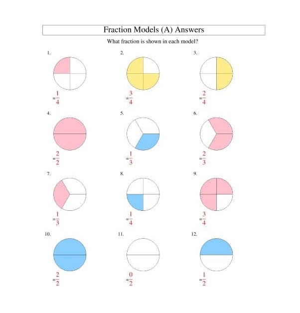 Free Fraction Circles Worksheet