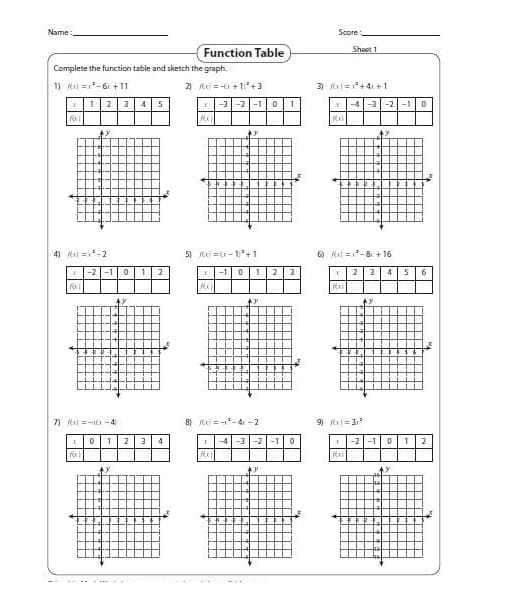 Free Function Tables