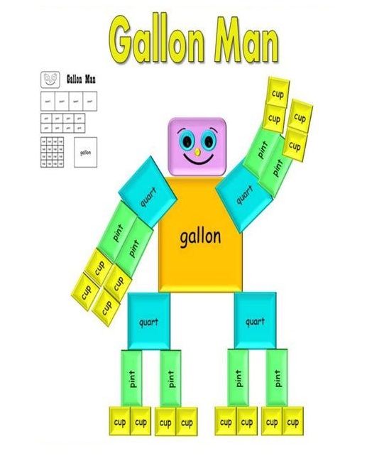 Free Gallon Man Worksheet Picture