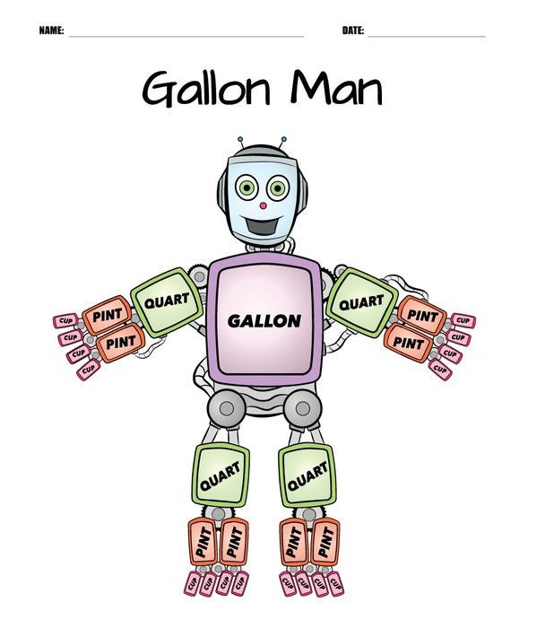 Free Gallon Man Worksheet