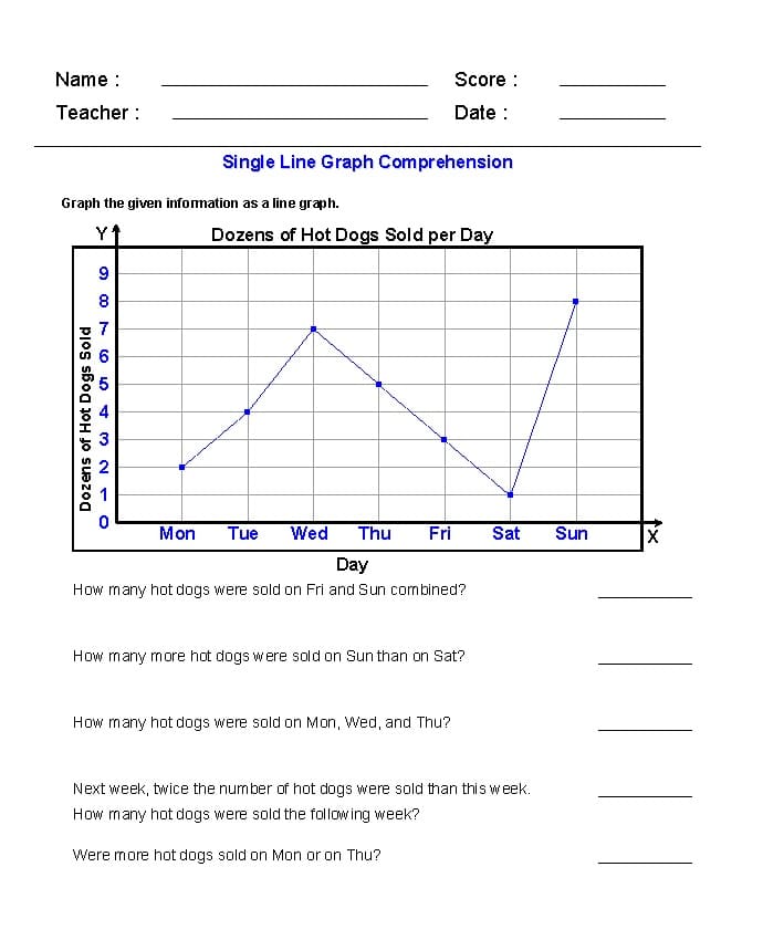 Free Graphing Worksheet Images