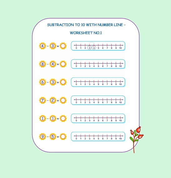 Free Image of Number Line Subtraction