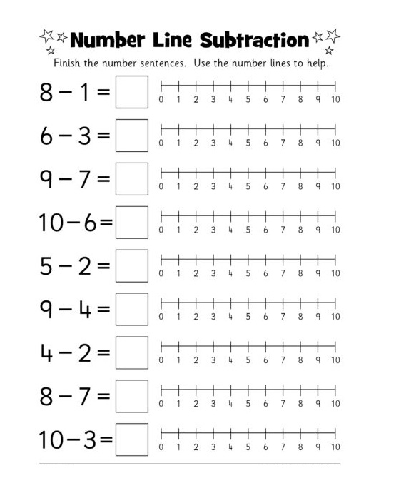 Free Number Line Subtraction