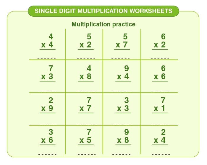 Free Picture Of One Minute Multiplication Drill