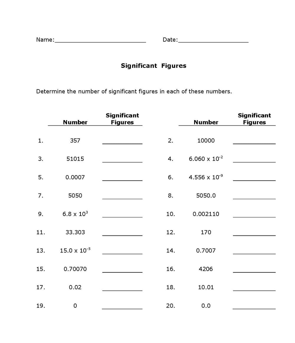 Free Significant Figures Worksheet Image