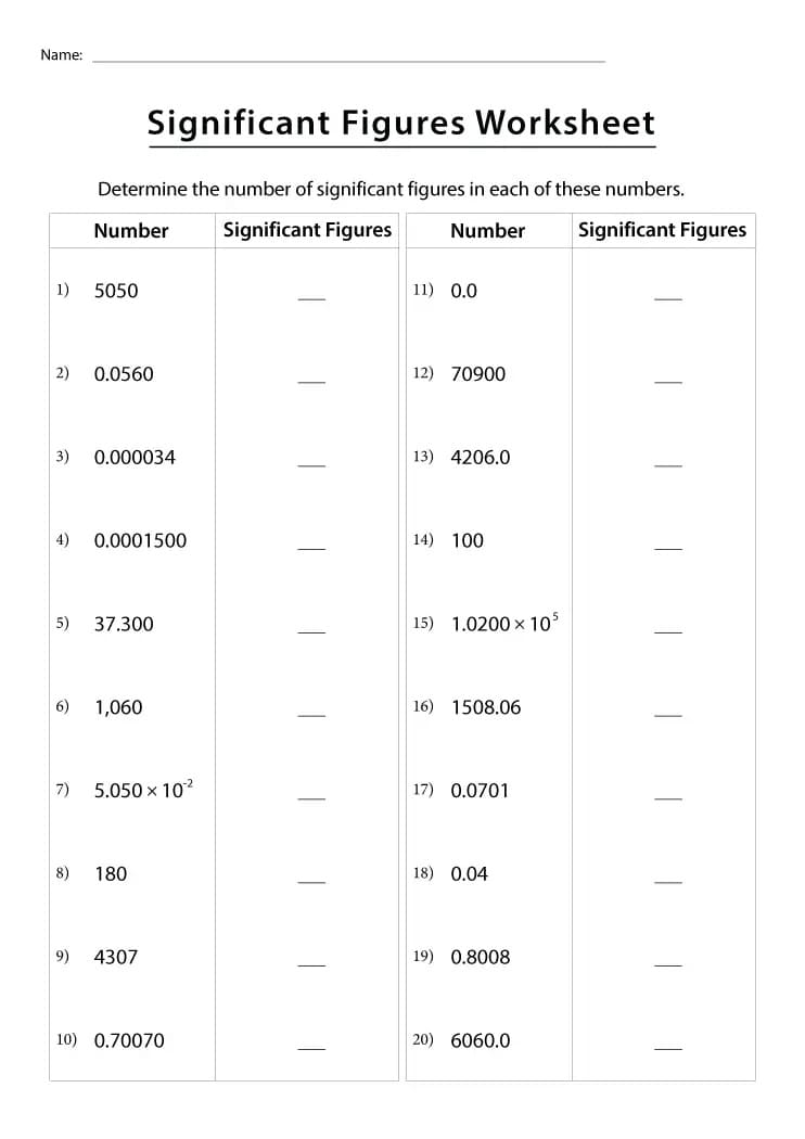 Free Significant Figures Worksheet Images