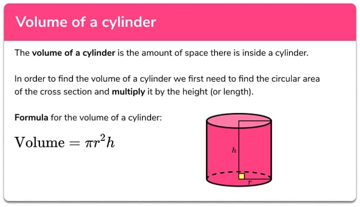 Fun Volume of a Cylinder