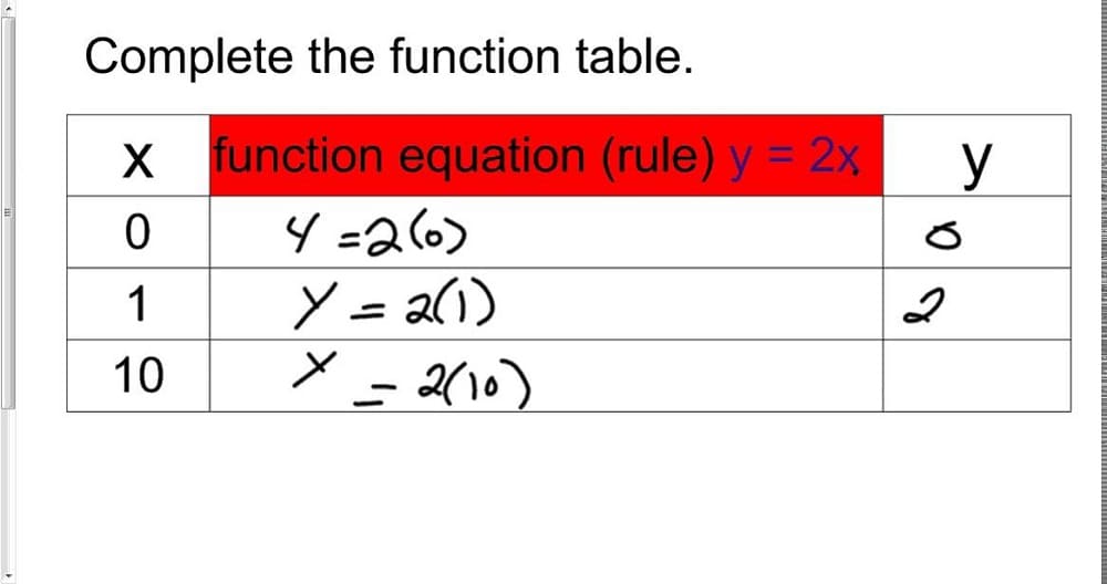 Function Table Download