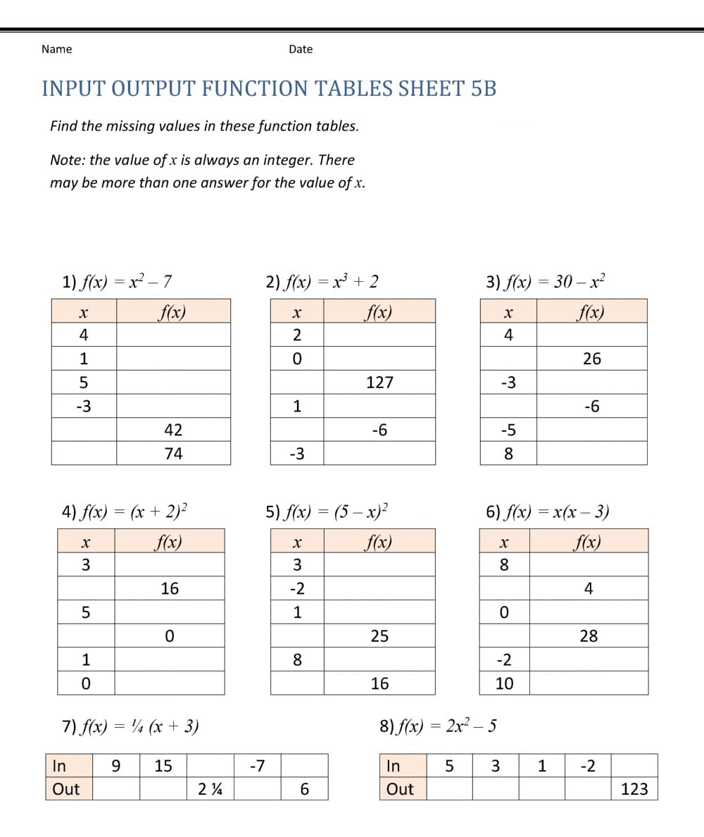 Function Tables For Fun