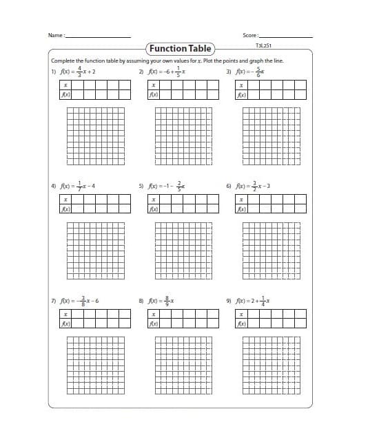 Function Tables Photo