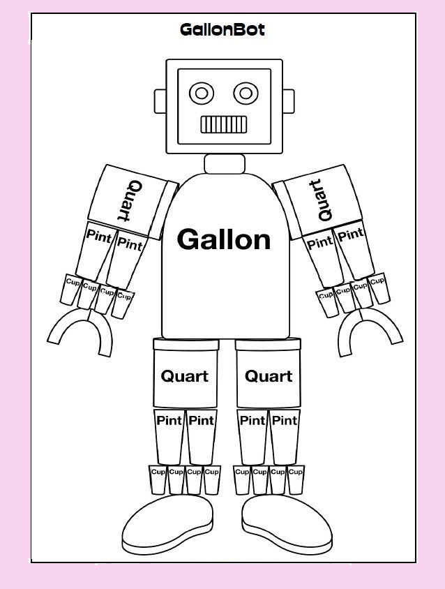 Gallon Man Worksheet Download Free For Kids