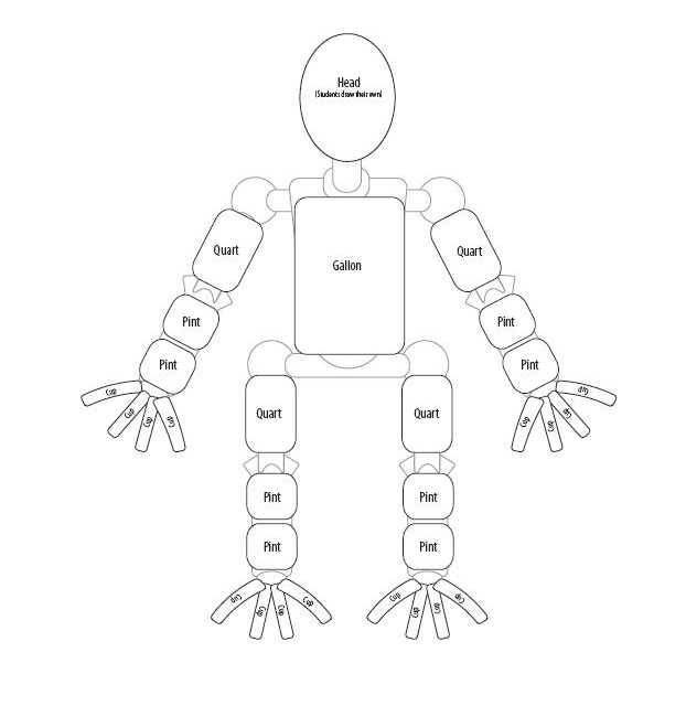 Gallon Man Worksheet Download Free