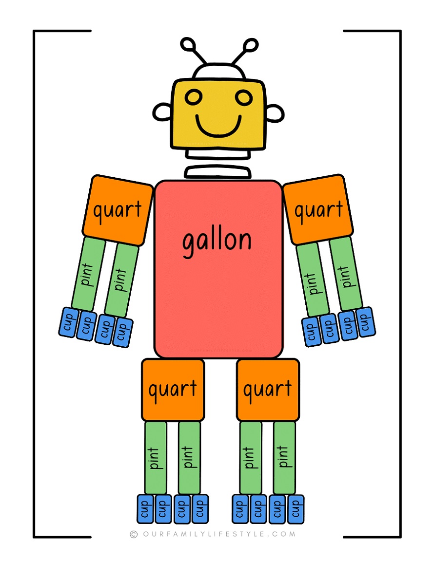 Gallon Man Worksheet Download