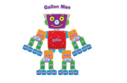 Gallon Man Worksheet For Free