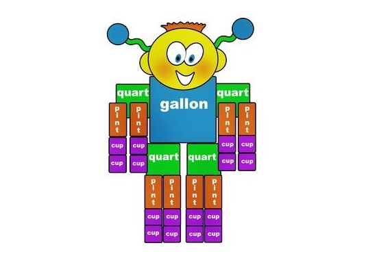 Gallon Man Worksheet For Kid