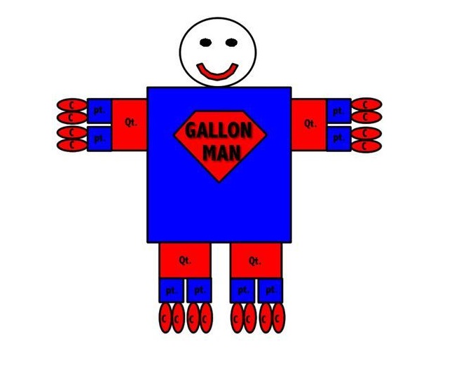 Gallon Man Worksheet Free Photo