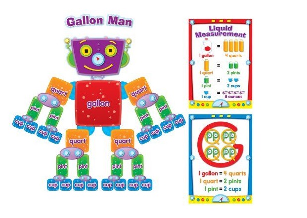 Gallon Man Worksheet Free Photos