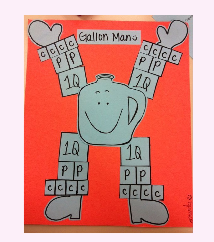 Gallon Man Worksheet Free Pictures