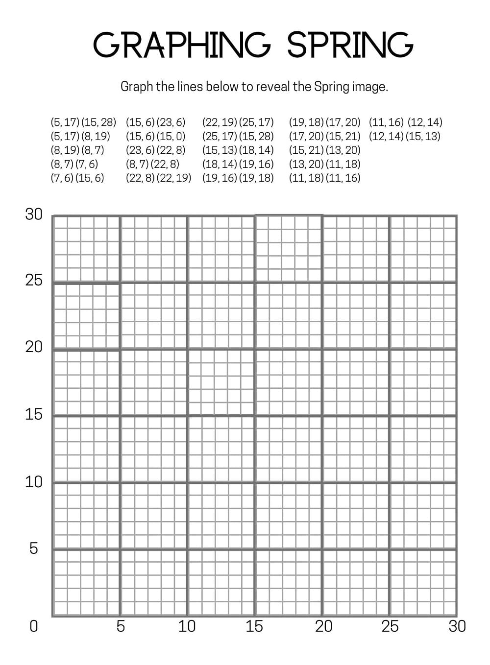 Graphing Worksheet Download