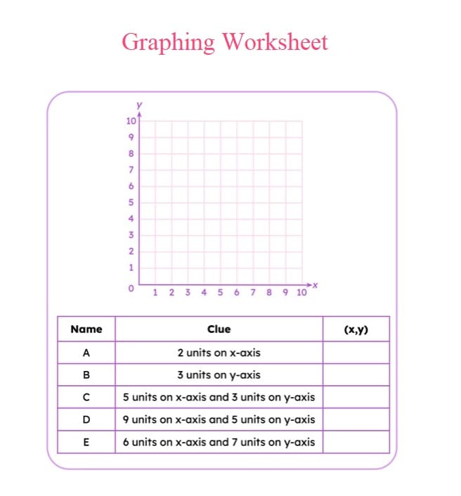 Graphing Worksheet Photo Download