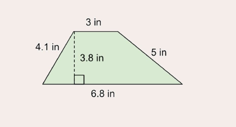 Image of Area of a Trapezoid