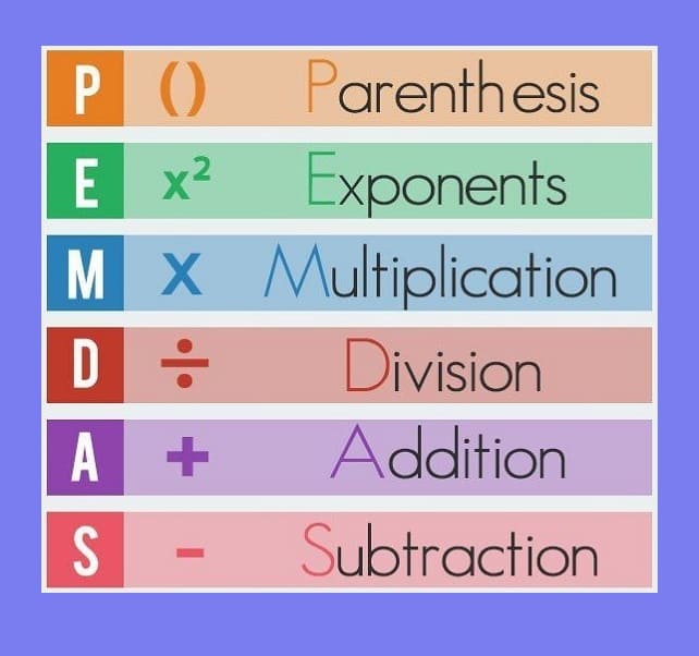 Image of PEMDAS Chart