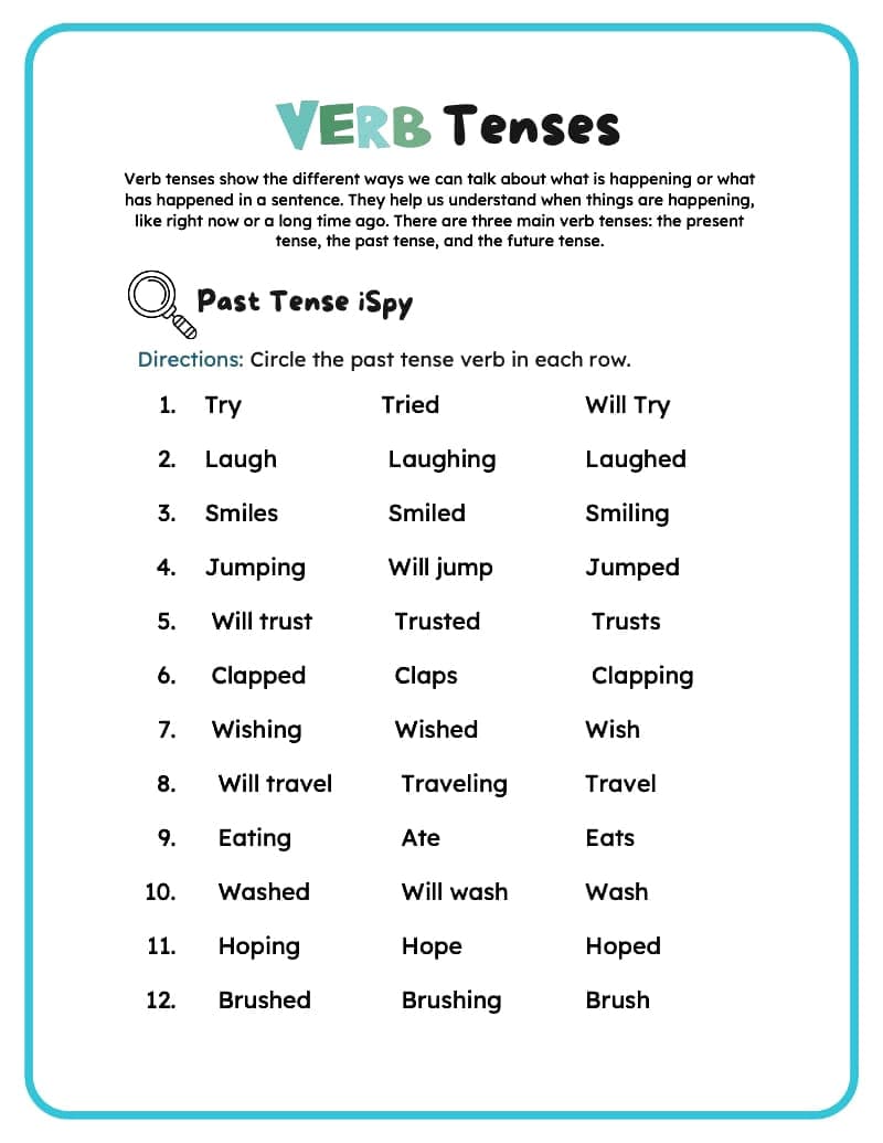 Image of Verb Tense Worksheet