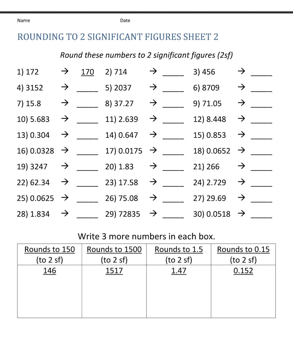 Kids Significant Figures Worksheet