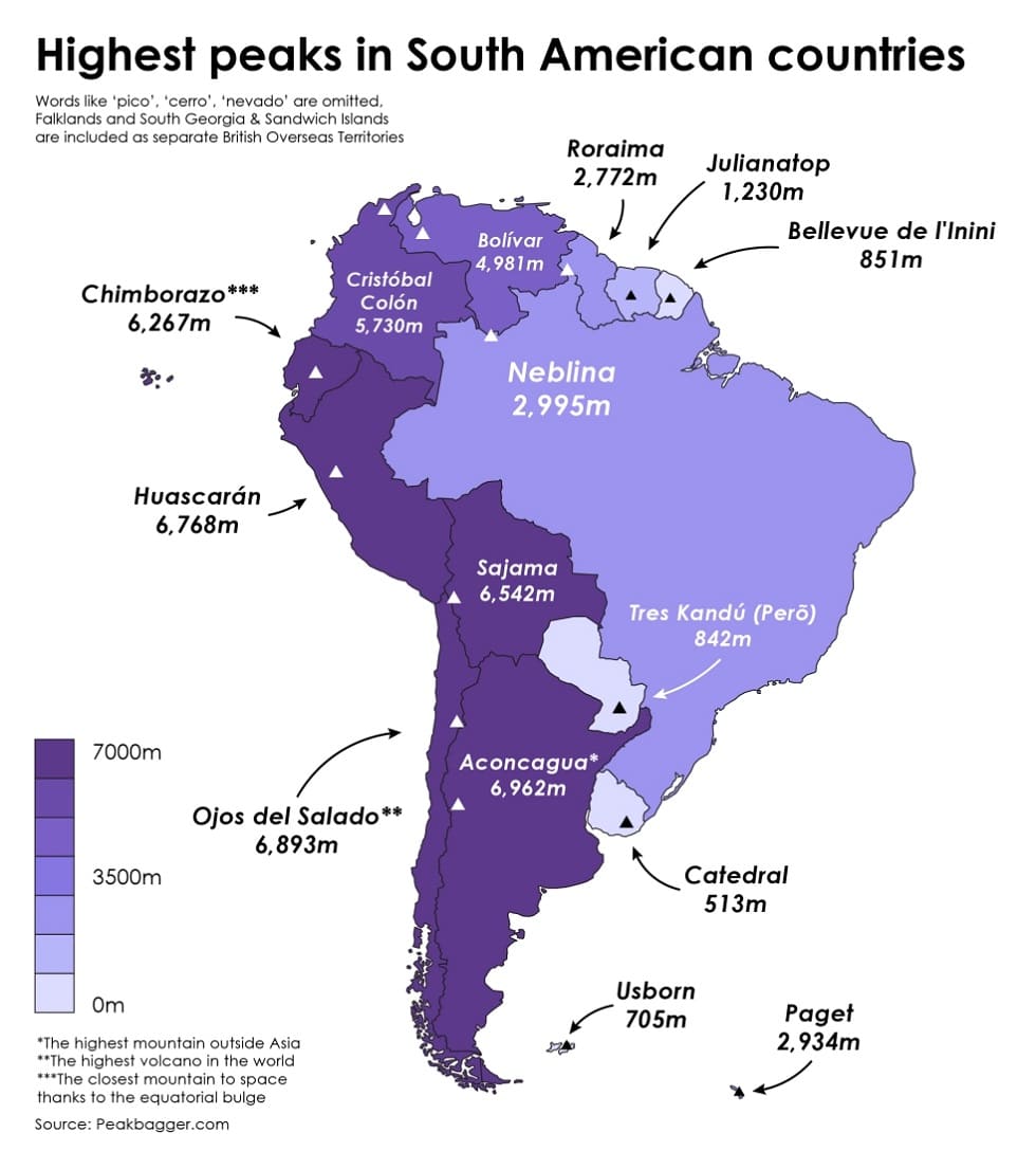 Map of South America For Kid