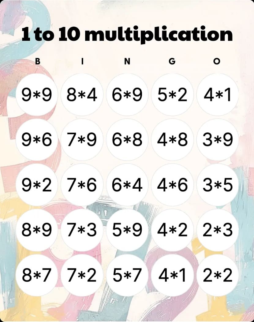 Multiplication Bingo Basic