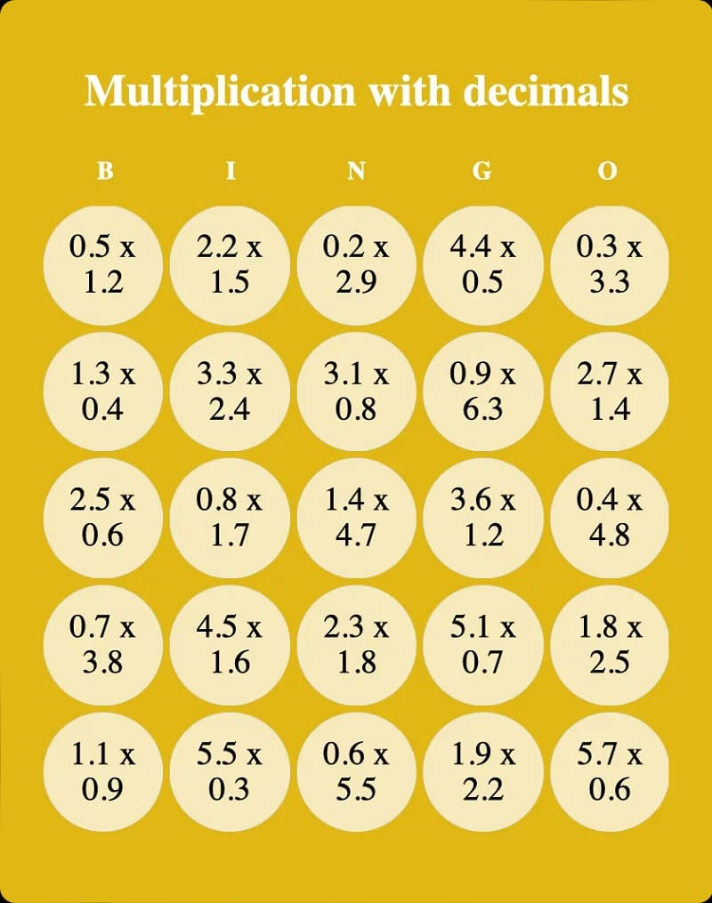 Multiplication Bingo Free Images