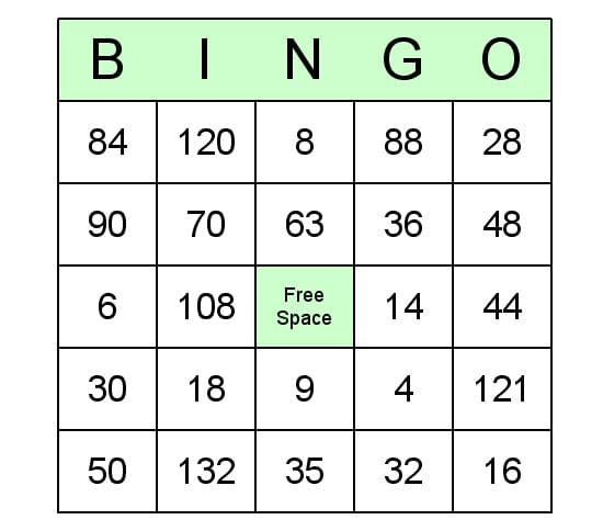 Multiplication Bingo Images