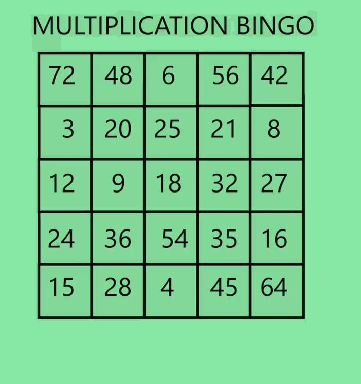 Multiplication Bingo Photos