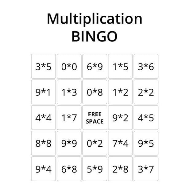 Multiplication Bingo Picture