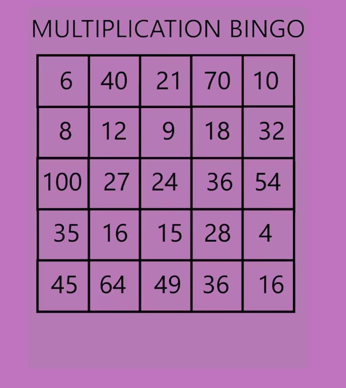 Multiplication Bingo Pictures