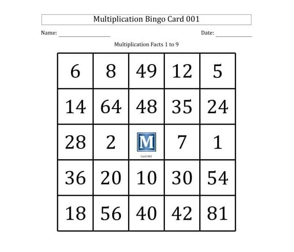 Multiplication Tables Bingo